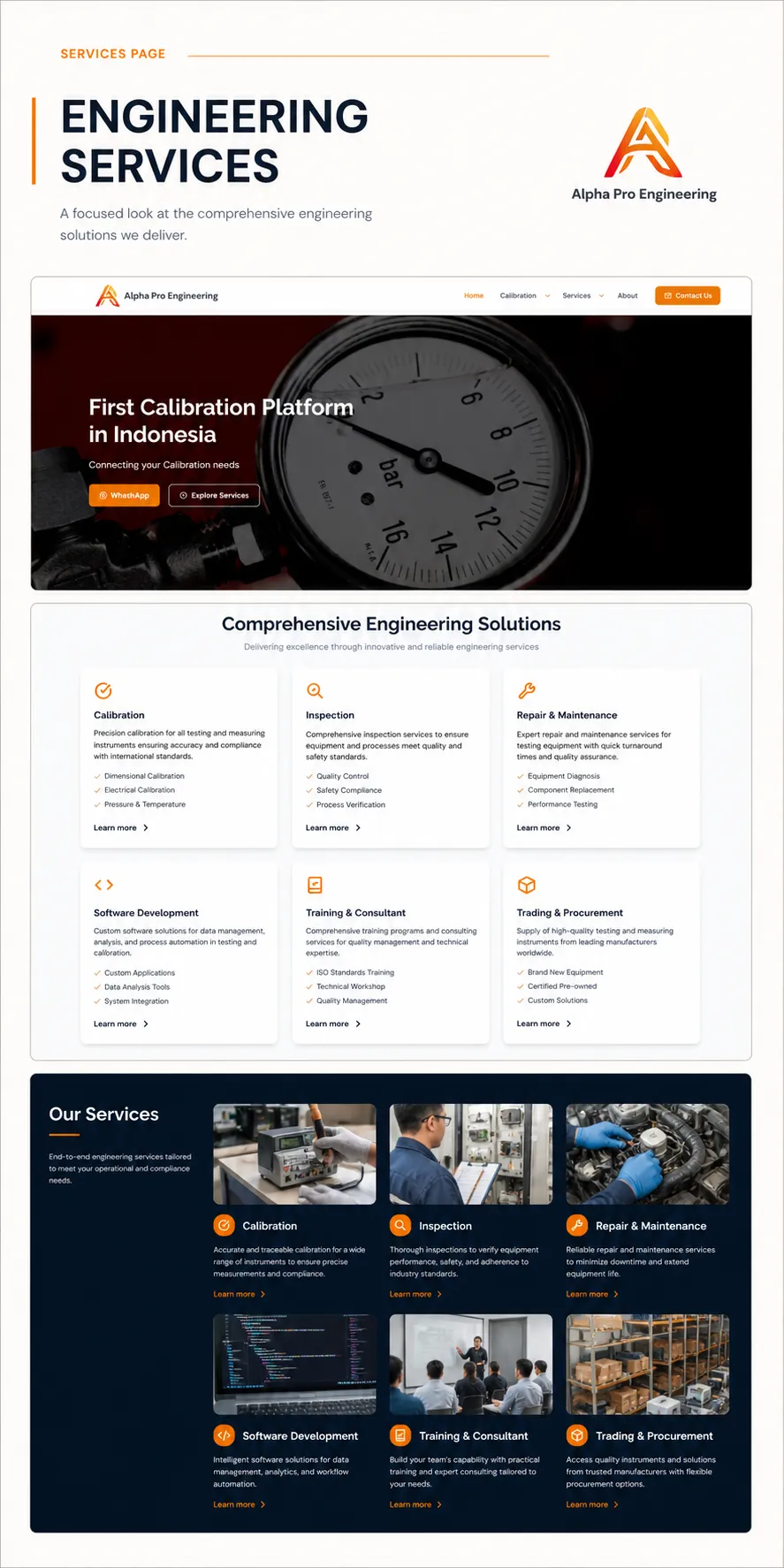 Alpha Pro Engineering services-page presentation with calibration and engineering categories