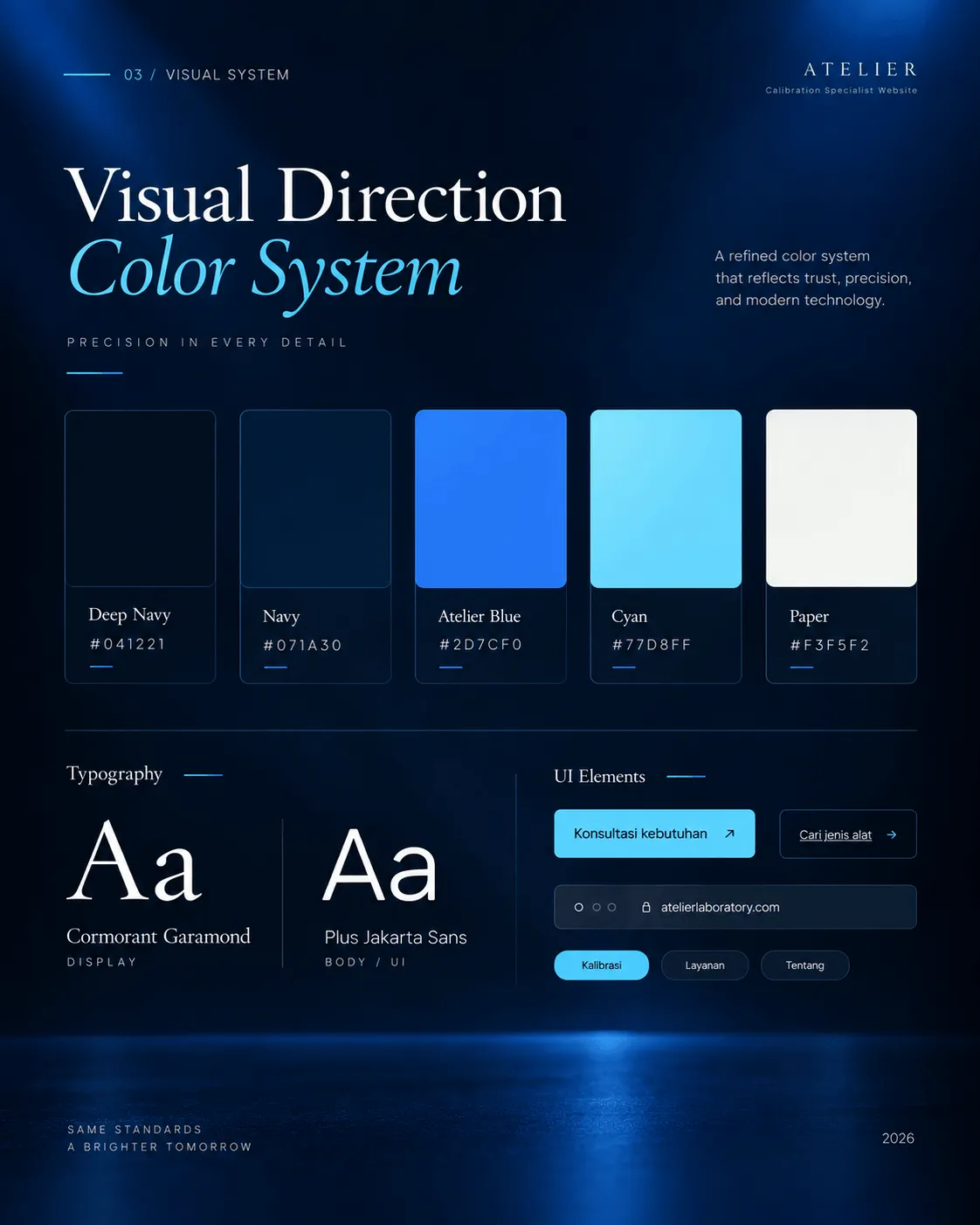 Atelier Laboratory color system, typography, and interface components