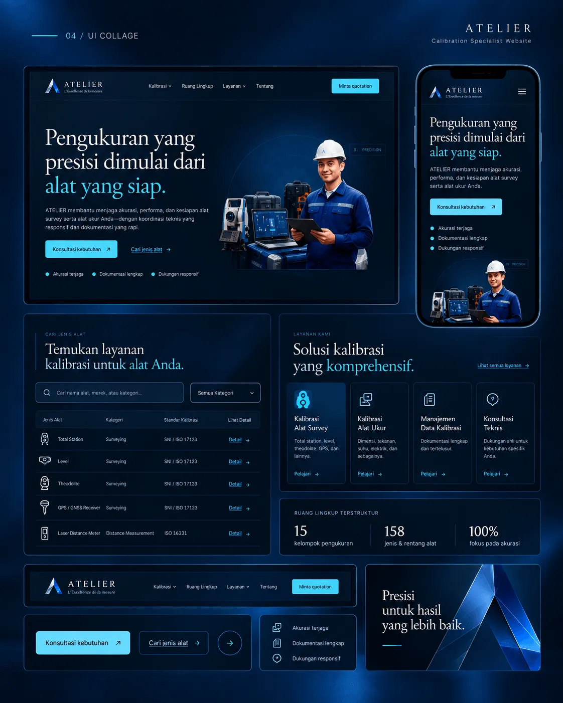 Atelier Laboratory website screens across desktop and mobile layouts