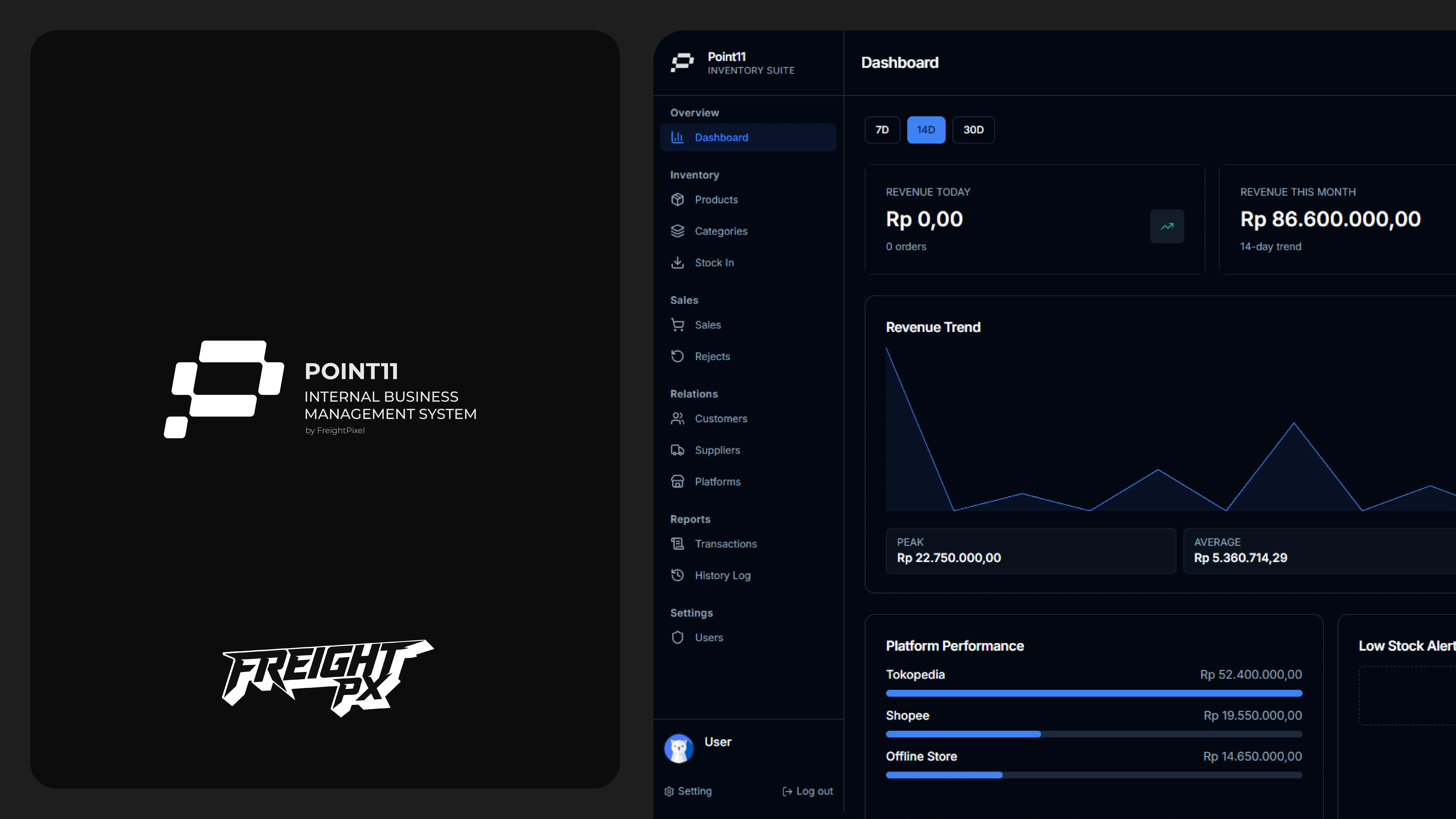 Point11 Inventory dashboard and internal business management system presentation