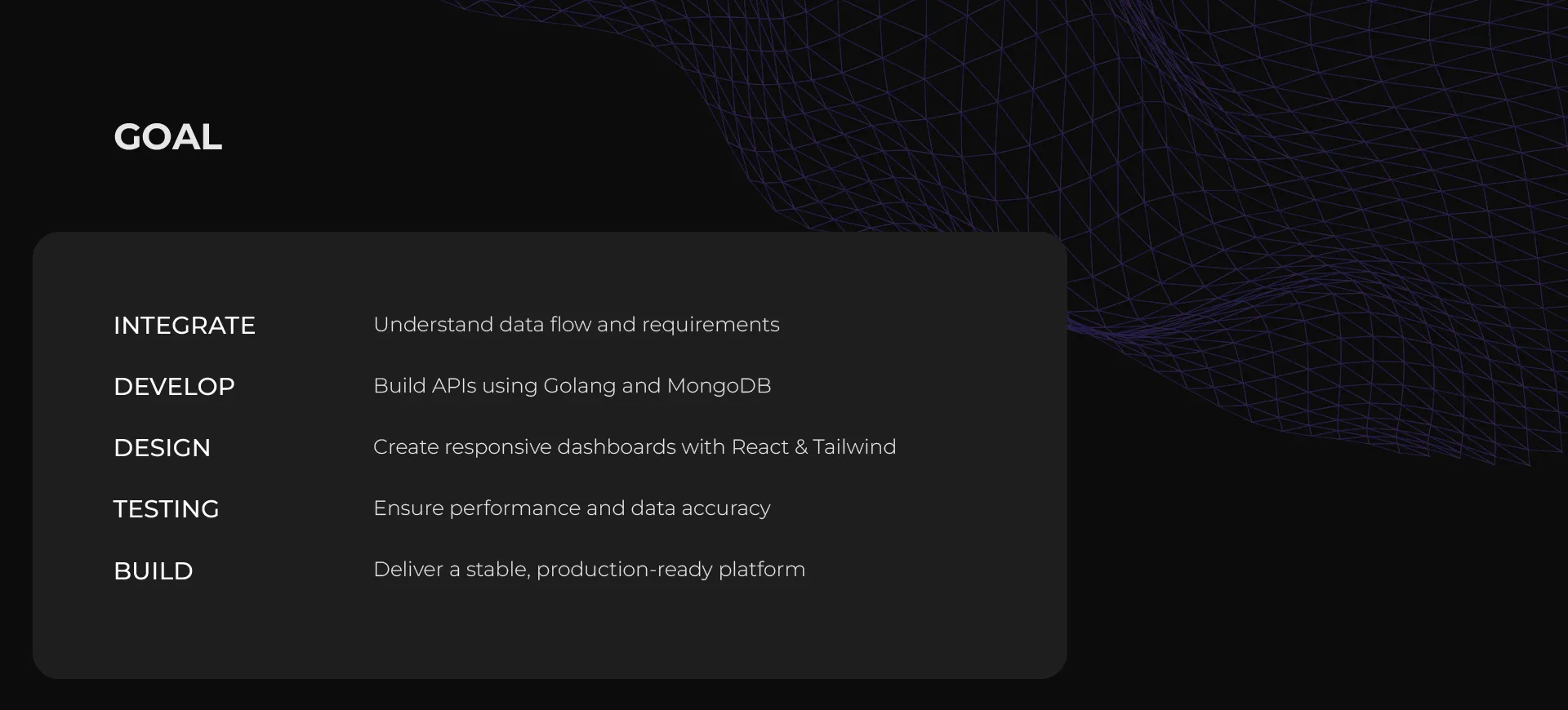Point11 Inventory project goals and application architecture presentation