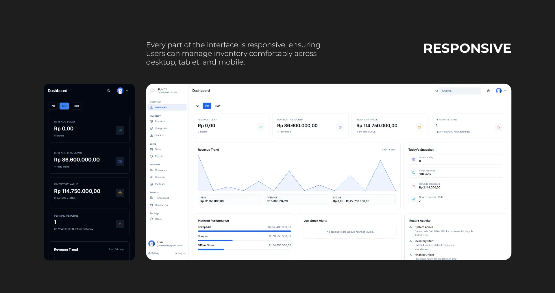 Responsive Point11 Inventory dashboard shown across mobile and desktop screens